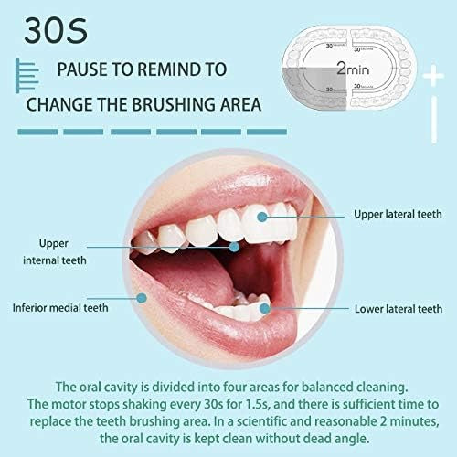 HU - Electric Tooth Brush (HSM-1044)