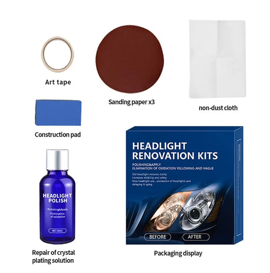 Car Headlight Renovation Kit