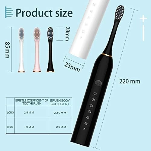 HU - Electric Tooth Brush (HSM-1044)