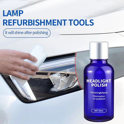 Car Headlight Renovation Kit