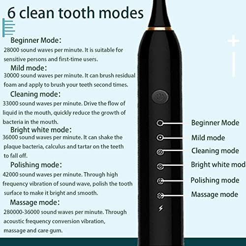 HU - Electric Tooth Brush (HSM-1044)