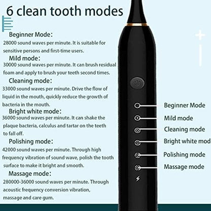 HU - Electric Tooth Brush (HSM-1044)