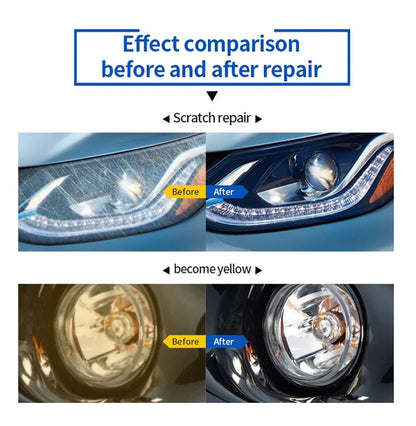 Car Headlight Renovation Kit