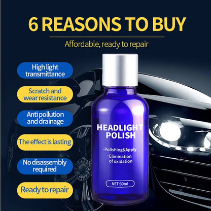 Car Headlight Renovation Kit