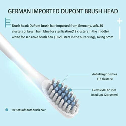 HU - Electric Tooth Brush (HSM-1044)